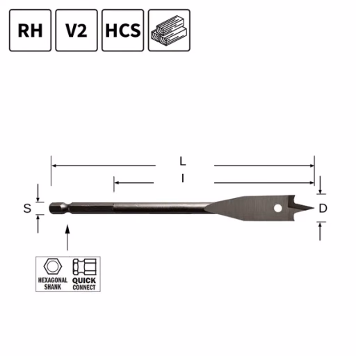Speedboor, D=16mm L=150mm