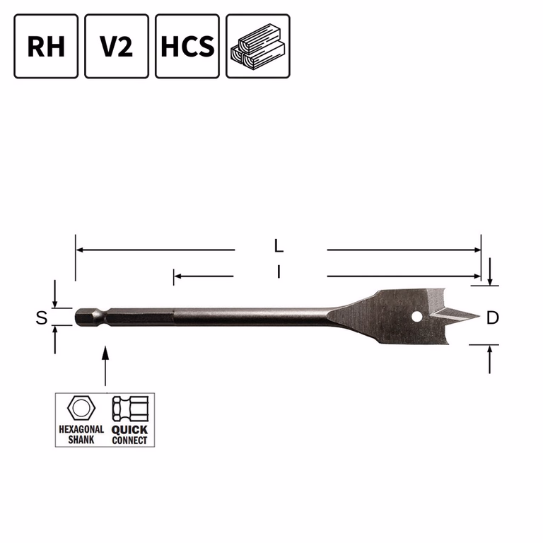 Speedboor, D=24mm L=150mm