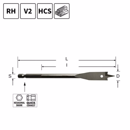 Speedboor, D=13mm L=150mm